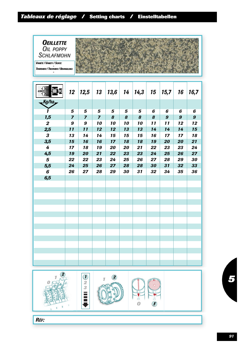 Sulky Optiline Pro User Manual | Page 93 / 103