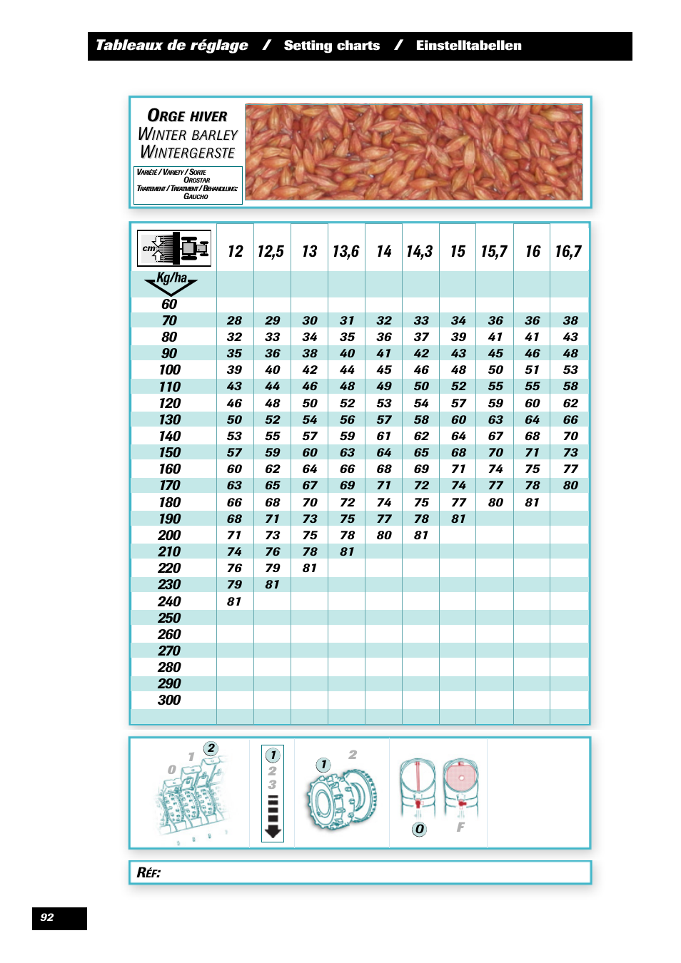 Sulky Optiline Pro User Manual | Page 94 / 103