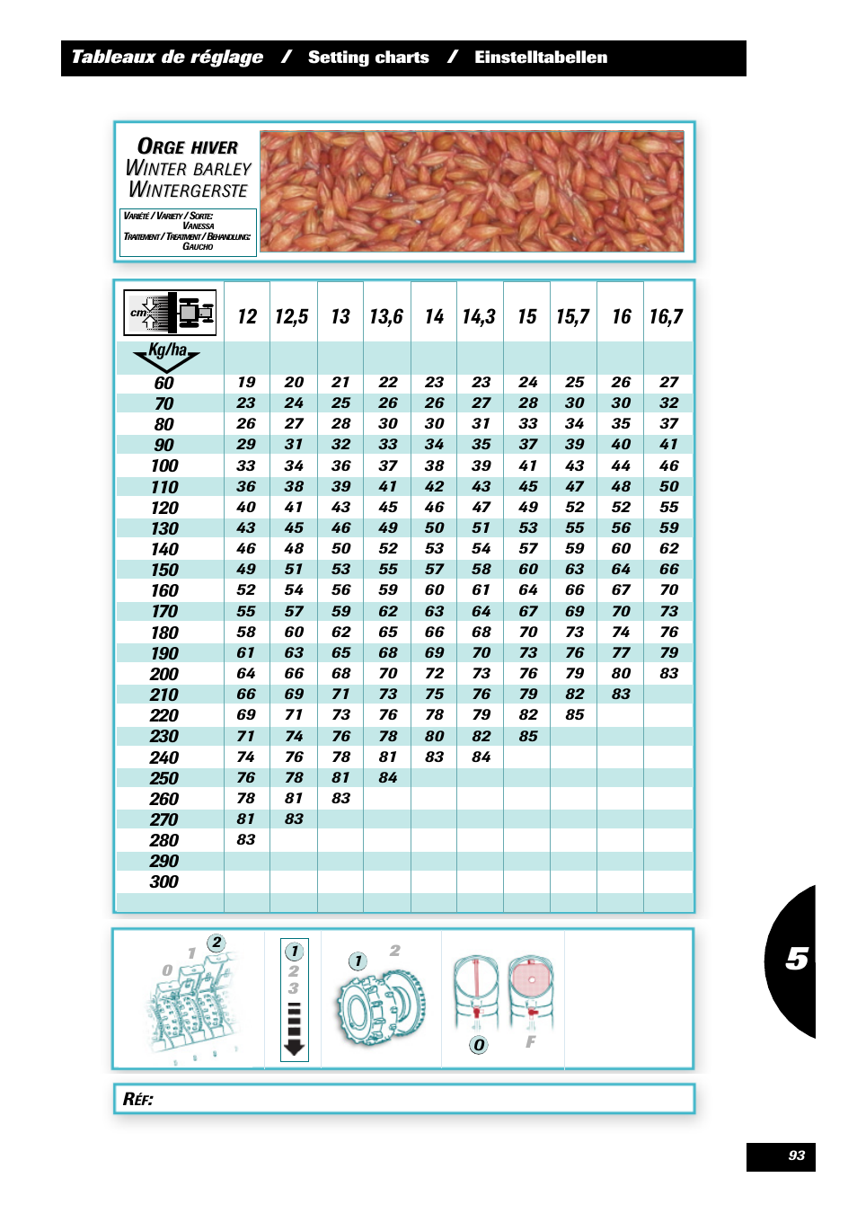 Sulky Optiline Pro User Manual | Page 95 / 103