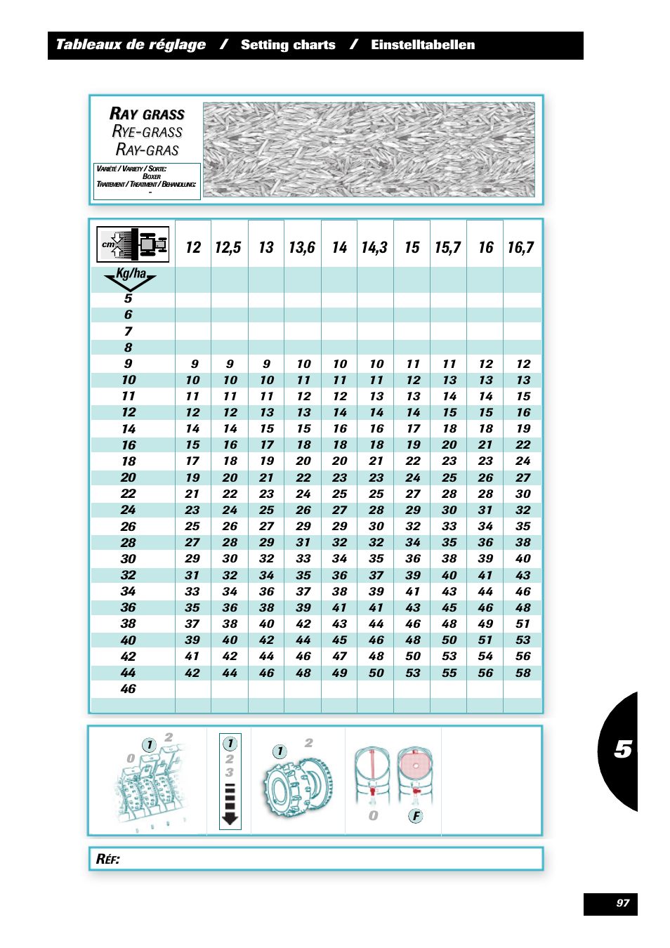 Sulky Optiline Pro User Manual | Page 99 / 103