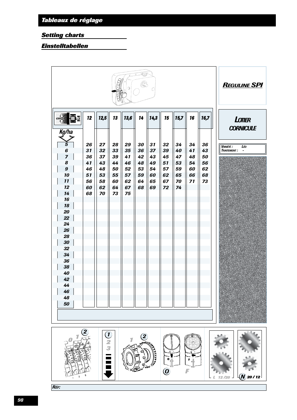 Spi 0 1 | Sulky Reguline SPI User Manual | Page 100 / 111