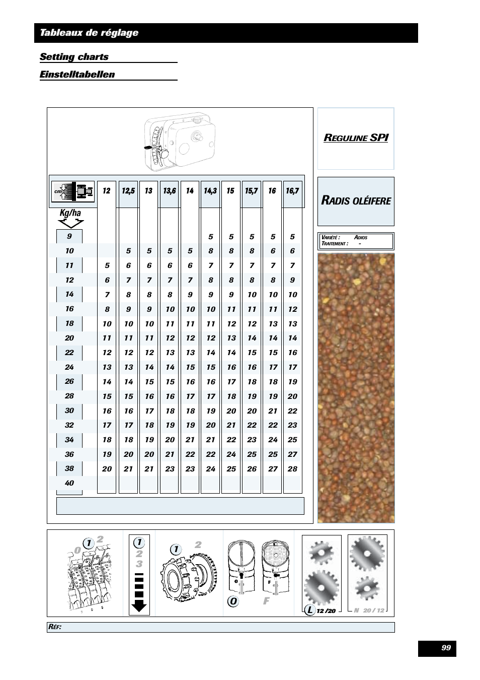 Adis oléifere | Sulky Reguline SPI User Manual | Page 101 / 111