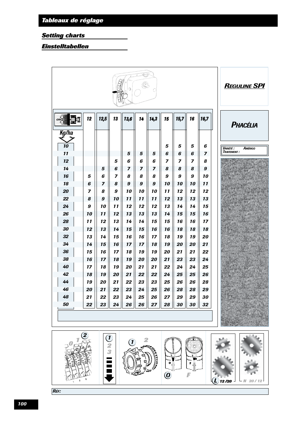 Spi 0, Hacélia | Sulky Reguline SPI User Manual | Page 102 / 111