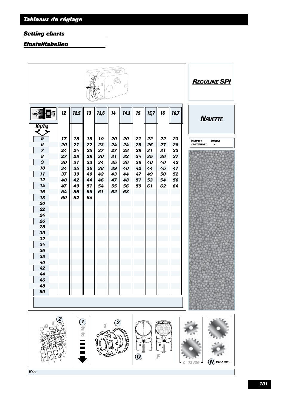 Sulky Reguline SPI User Manual | Page 103 / 111