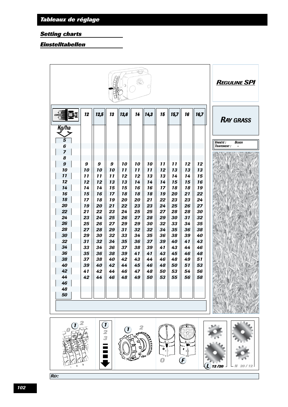 Spi 0 2 | Sulky Reguline SPI User Manual | Page 104 / 111