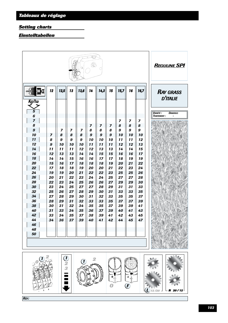 Sulky Reguline SPI User Manual | Page 105 / 111