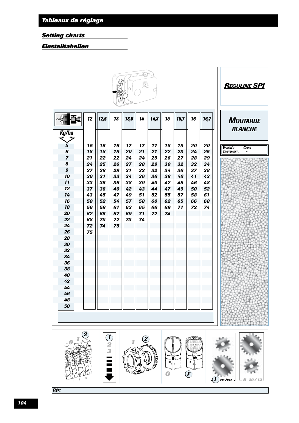 Sulky Reguline SPI User Manual | Page 106 / 111