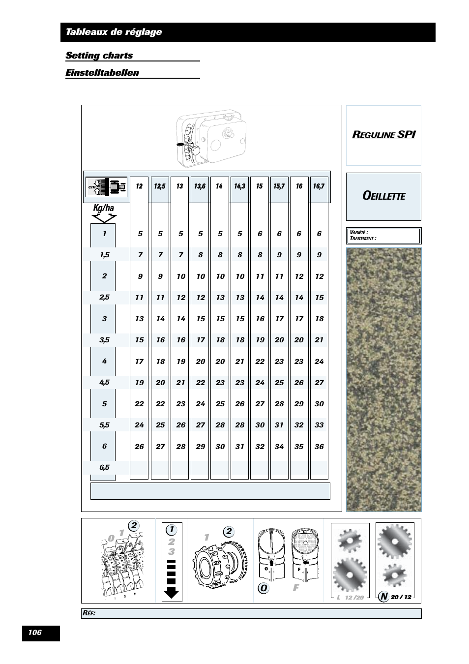 Spi 0 1, Eillette | Sulky Reguline SPI User Manual | Page 108 / 111