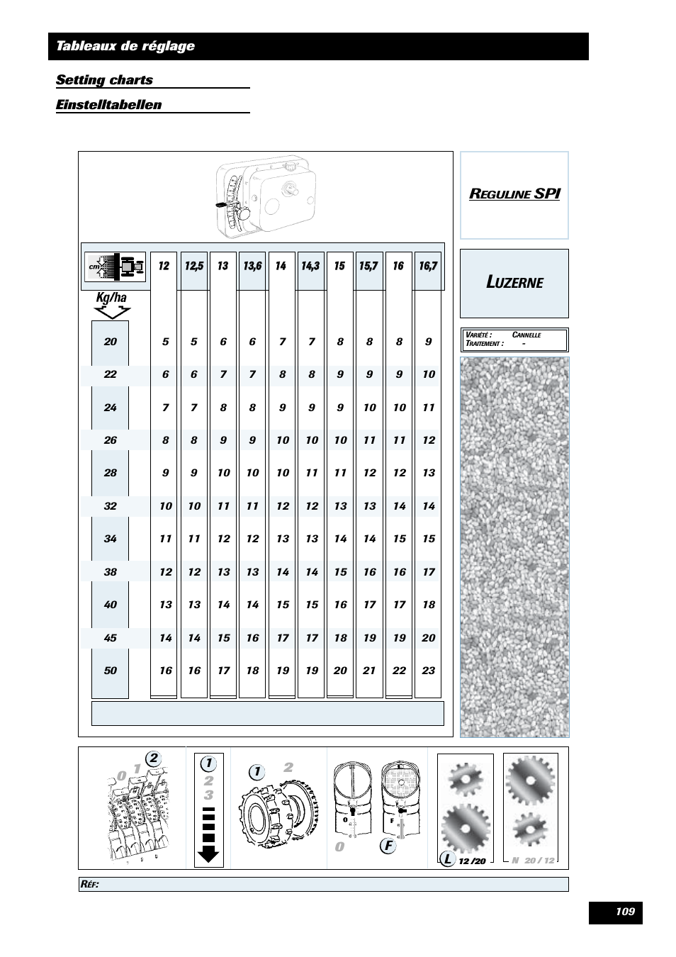 Spi 0 1 | Sulky Reguline SPI User Manual | Page 111 / 111