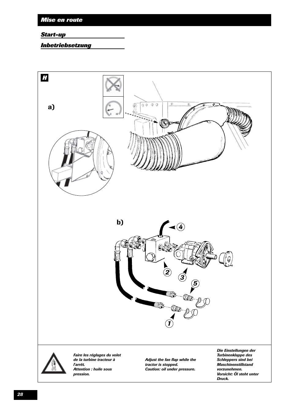 Sulky Reguline SPI User Manual | Page 30 / 111