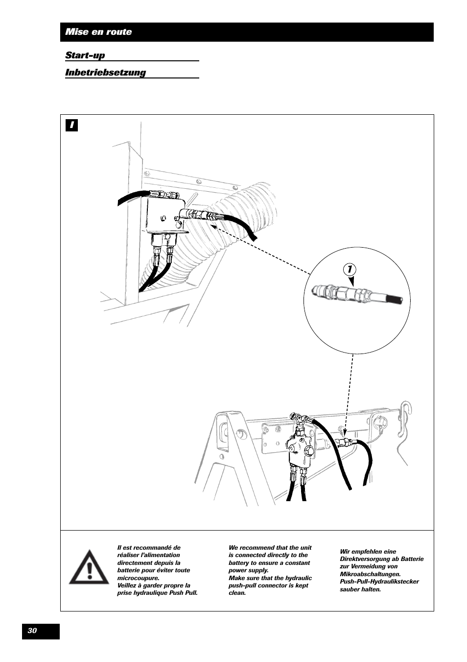 Sulky Reguline SPI User Manual | Page 32 / 111