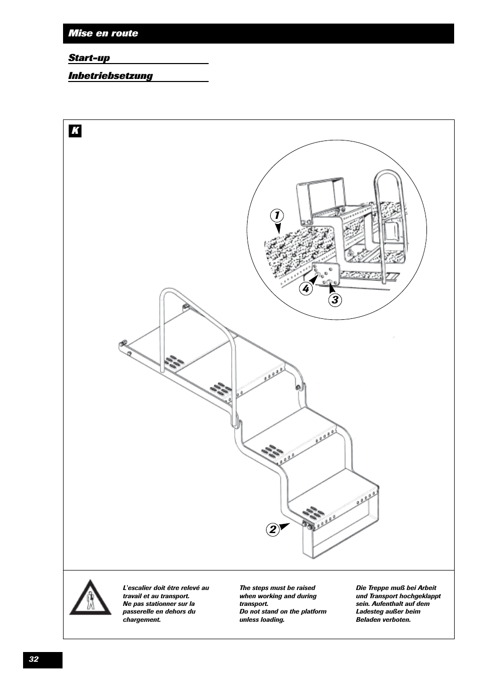 Sulky Reguline SPI User Manual | Page 34 / 111