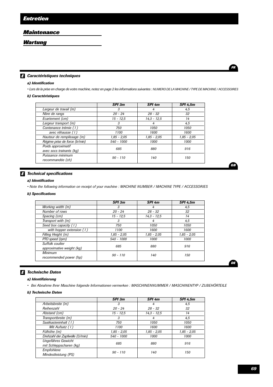 Entretien maintenance wartung | Sulky Reguline SPI User Manual | Page 71 / 111