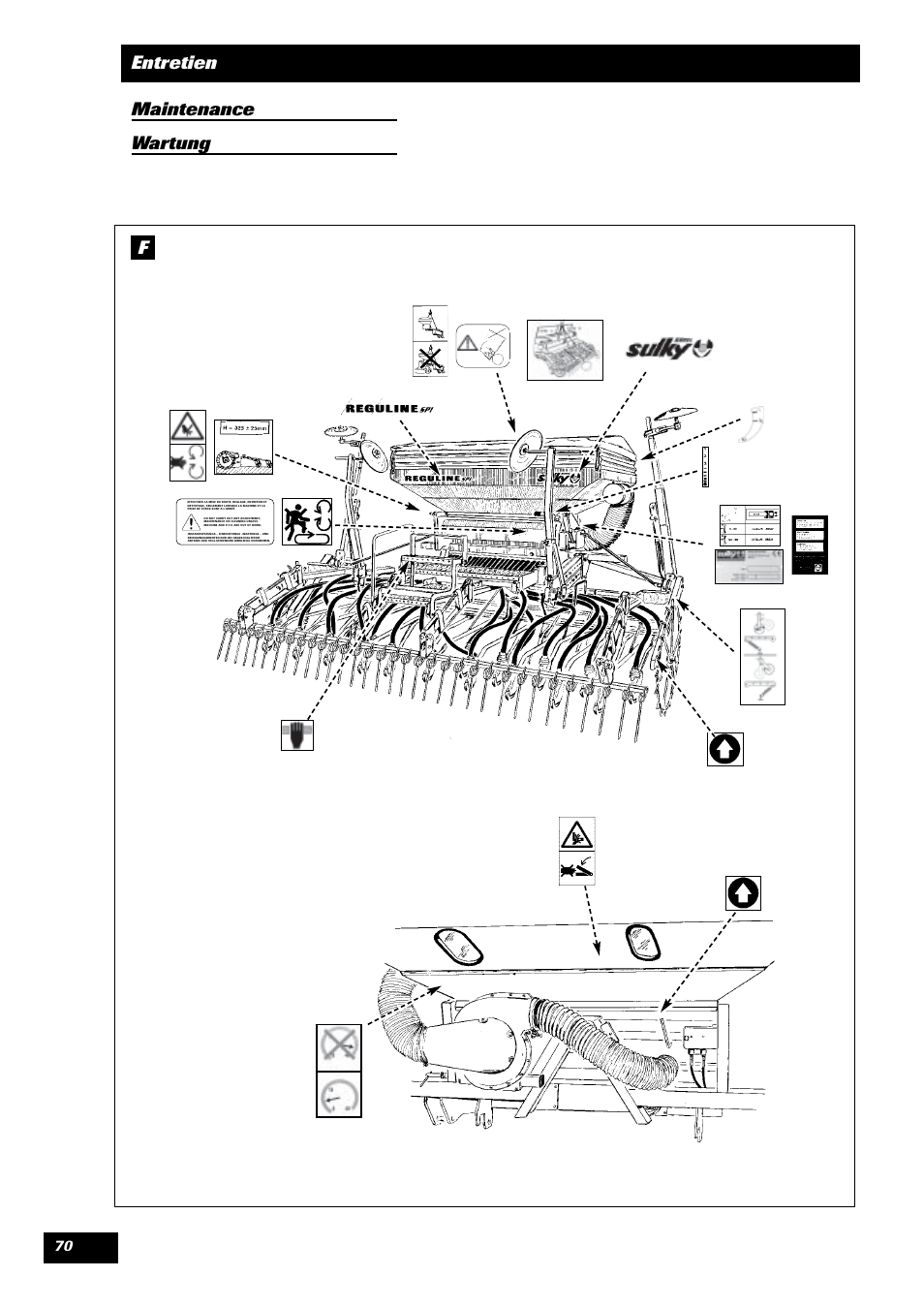 Entretien maintenance wartung f | Sulky Reguline SPI User Manual | Page 72 / 111