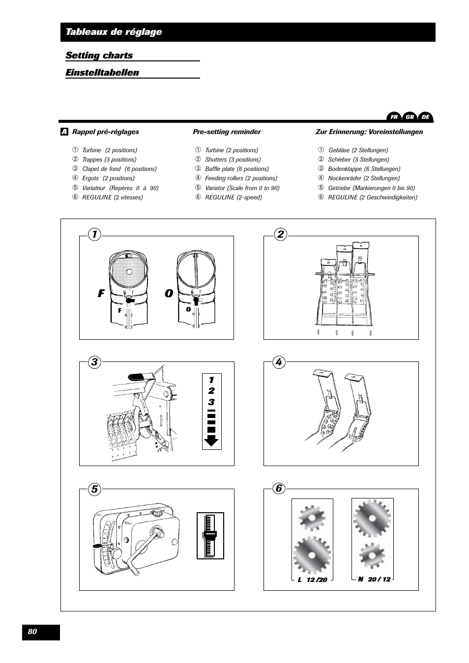 Sulky Reguline SPI User Manual | Page 82 / 111