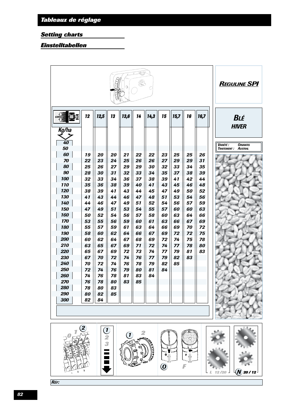 Spi 0 1 | Sulky Reguline SPI User Manual | Page 84 / 111