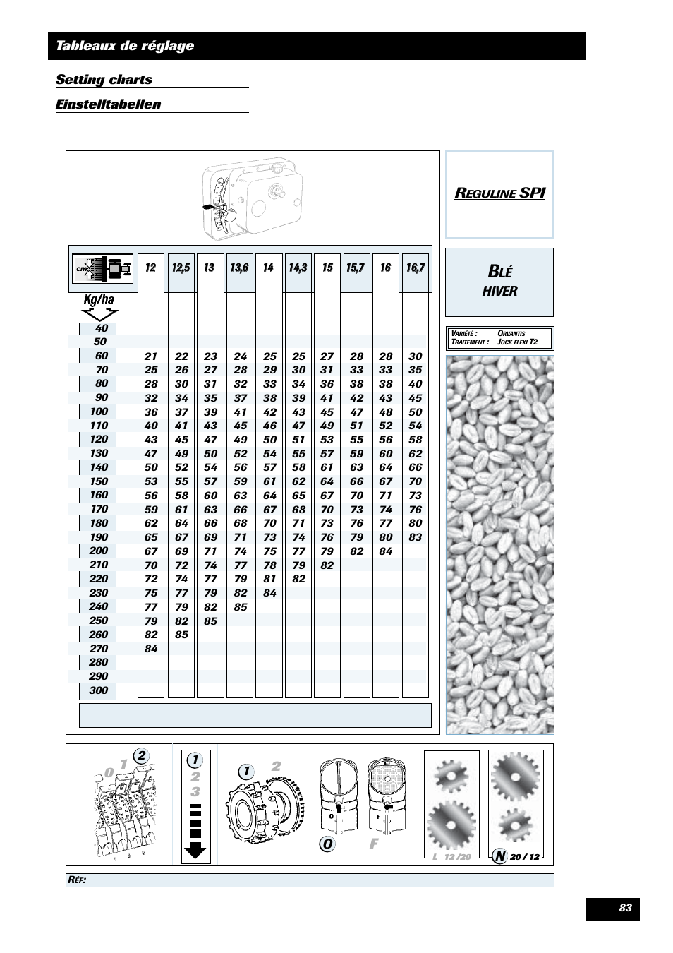 Spi 0 1 | Sulky Reguline SPI User Manual | Page 85 / 111