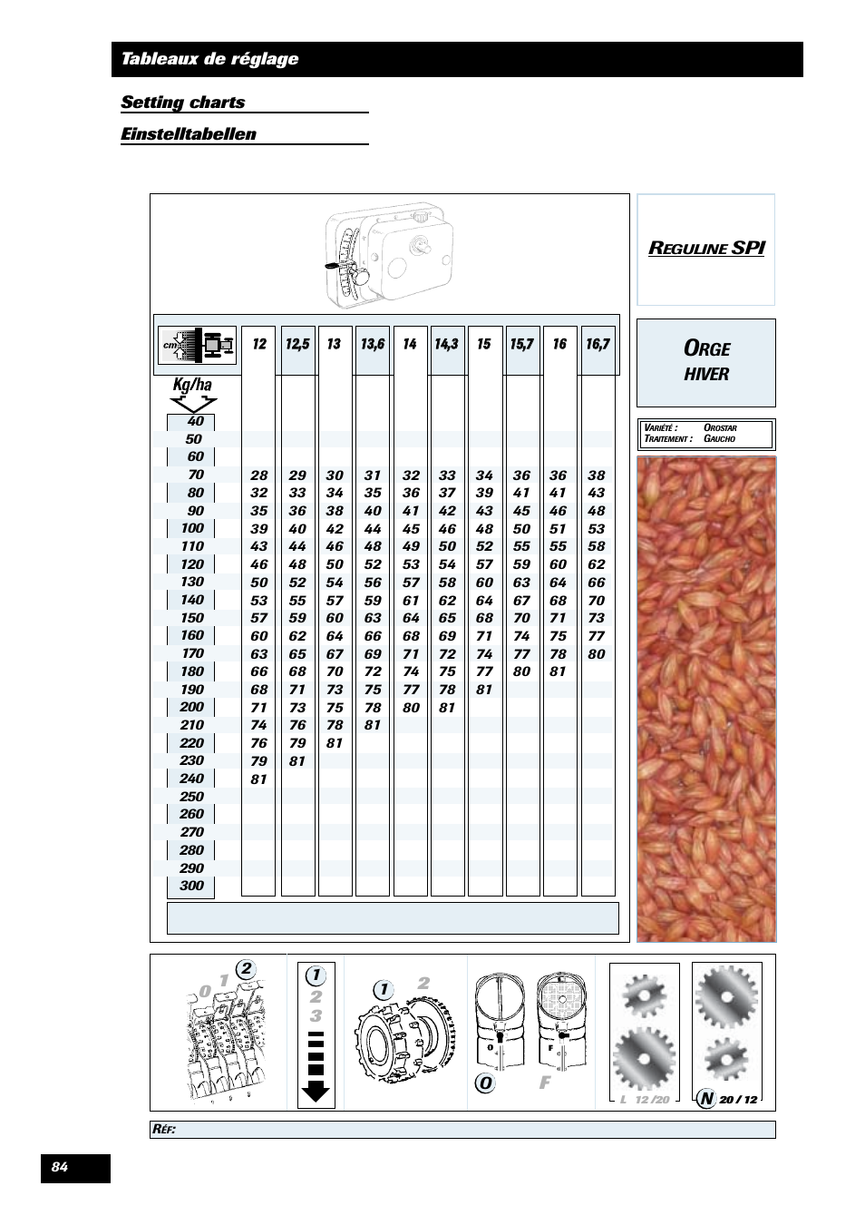 Spi 0 1 | Sulky Reguline SPI User Manual | Page 86 / 111