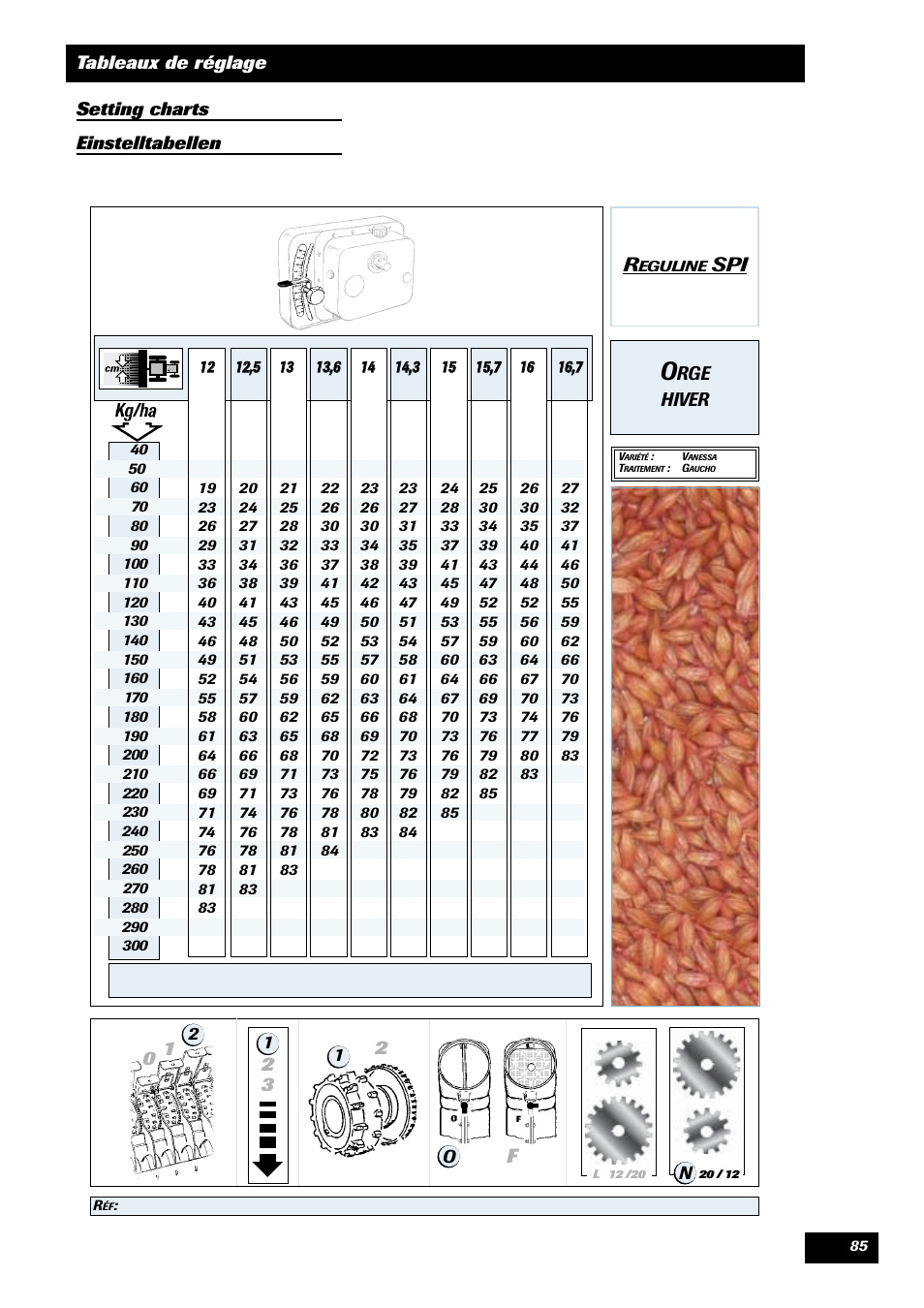 Sulky Reguline SPI User Manual | Page 87 / 111