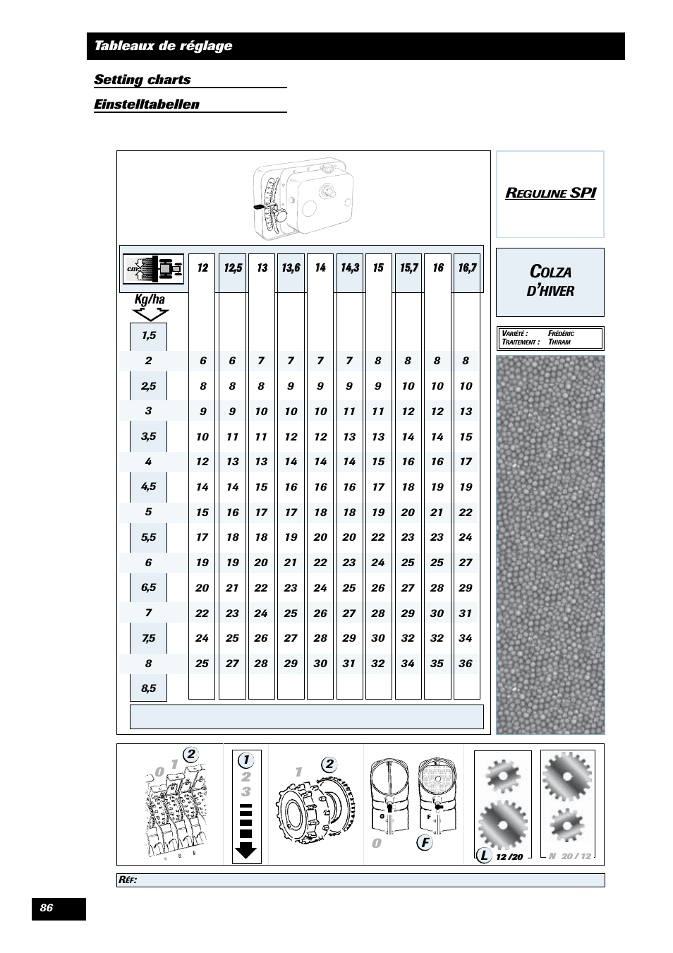 Spi 0 1 | Sulky Reguline SPI User Manual | Page 88 / 111