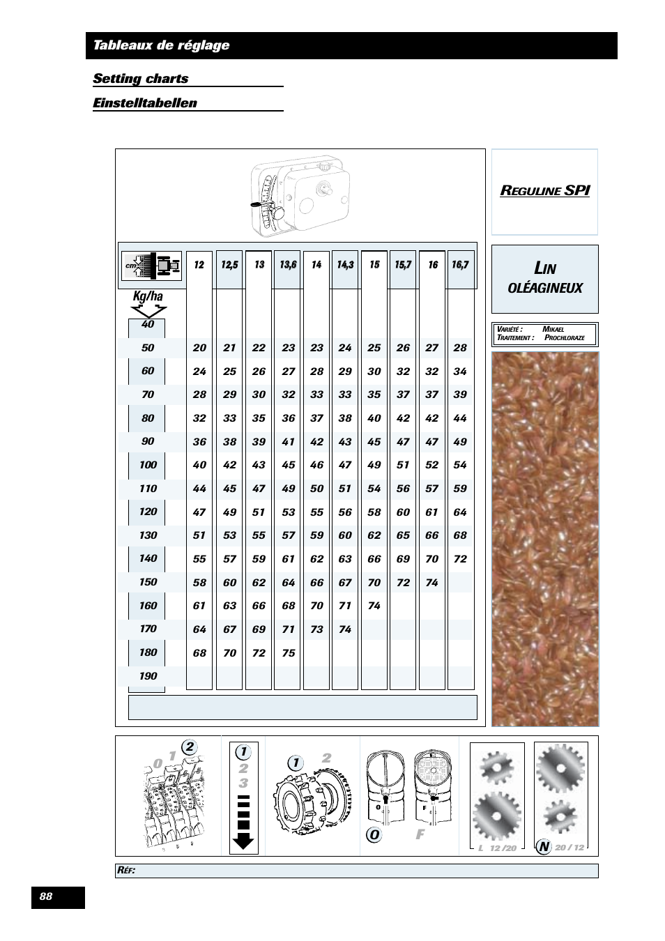 Spi 0 1 | Sulky Reguline SPI User Manual | Page 90 / 111