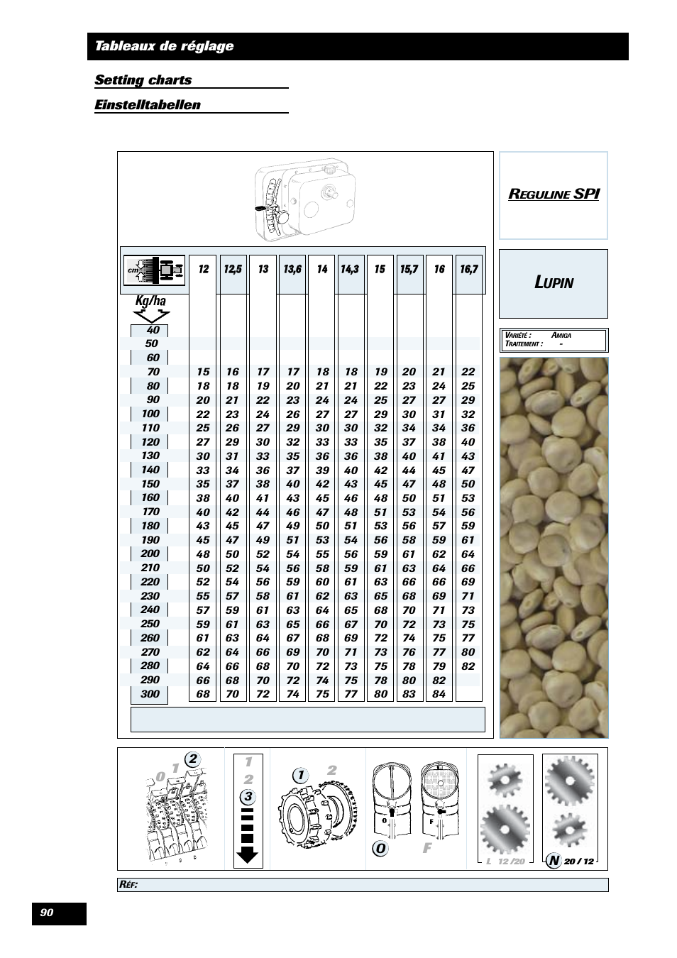 Spi 0 1 | Sulky Reguline SPI User Manual | Page 92 / 111