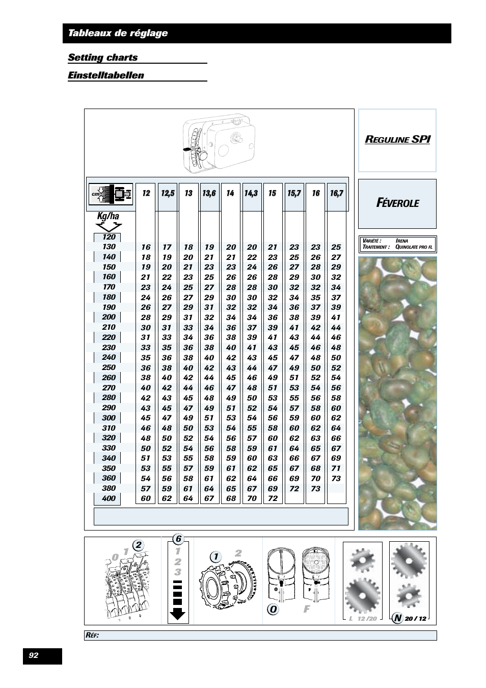 Spi 0 1 | Sulky Reguline SPI User Manual | Page 94 / 111