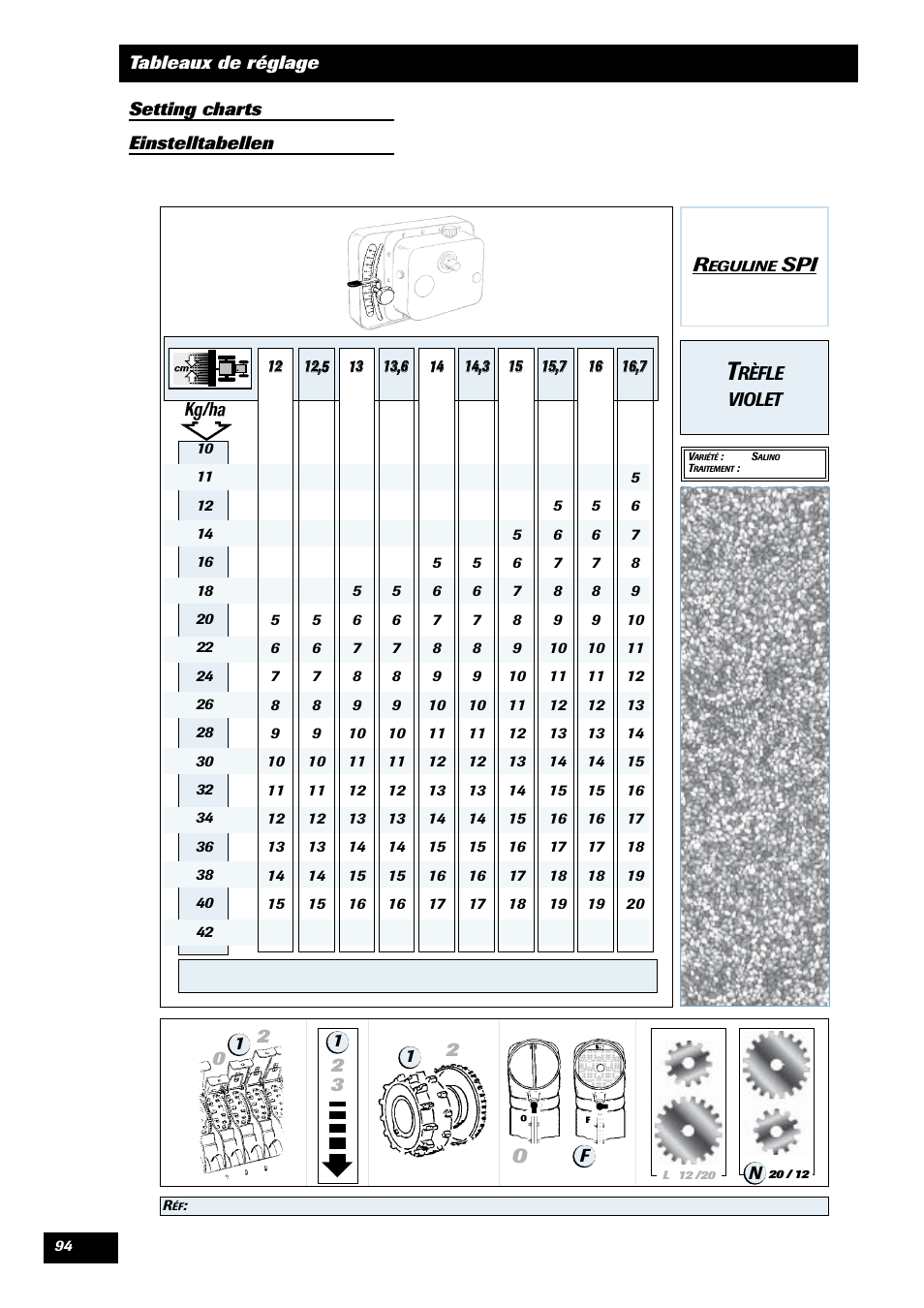 Spi 0 2, Rèfle violet | Sulky Reguline SPI User Manual | Page 96 / 111