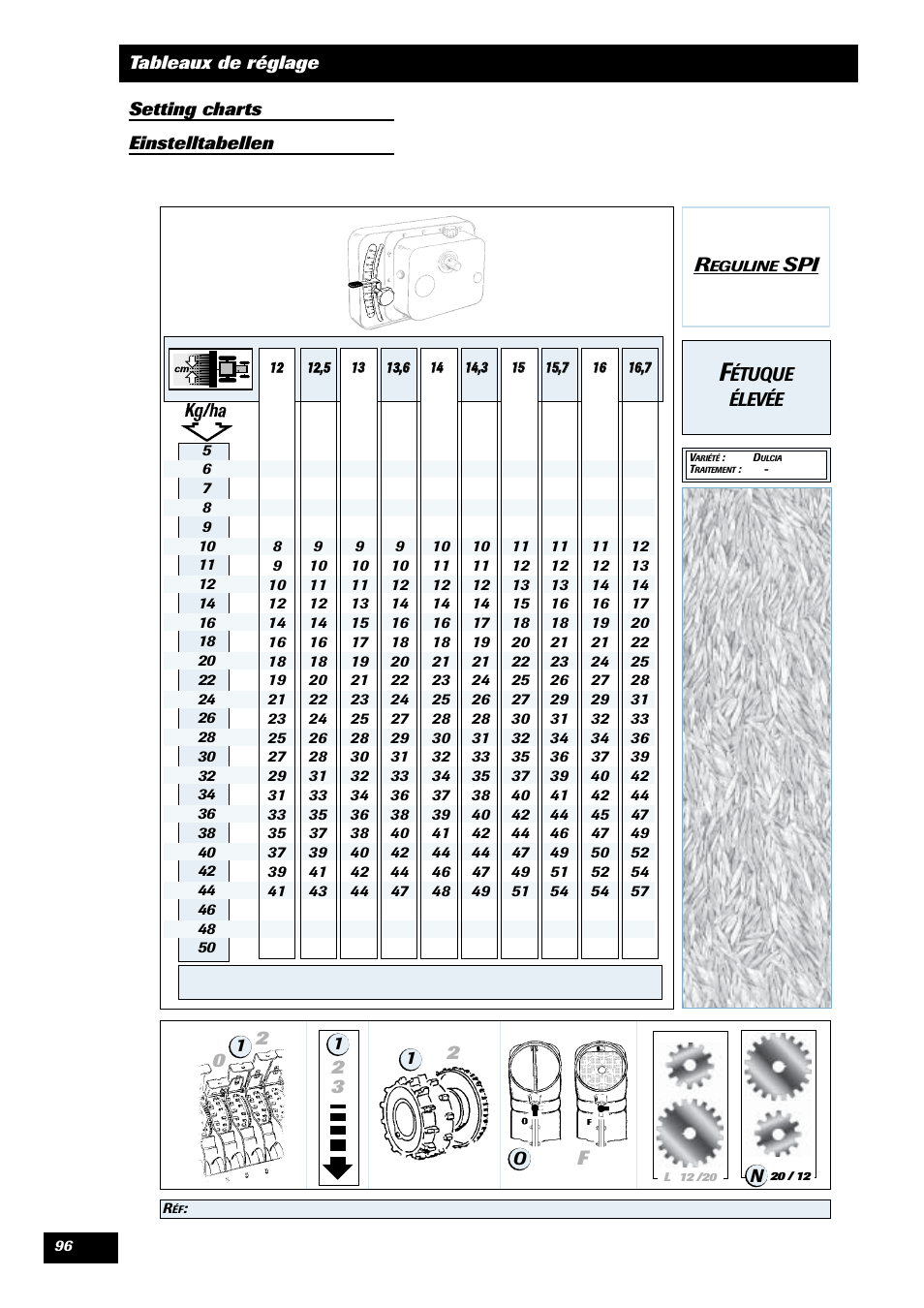 Spi 0 2 | Sulky Reguline SPI User Manual | Page 98 / 111