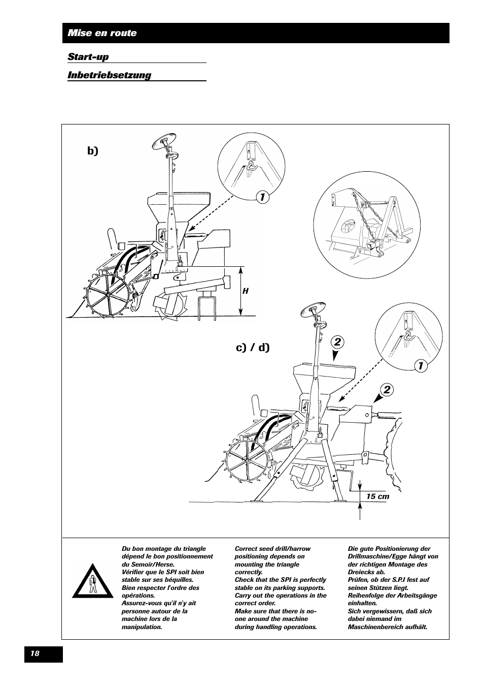 1b) c) / d) | Sulky SPI Regul-line User Manual | Page 20 / 94