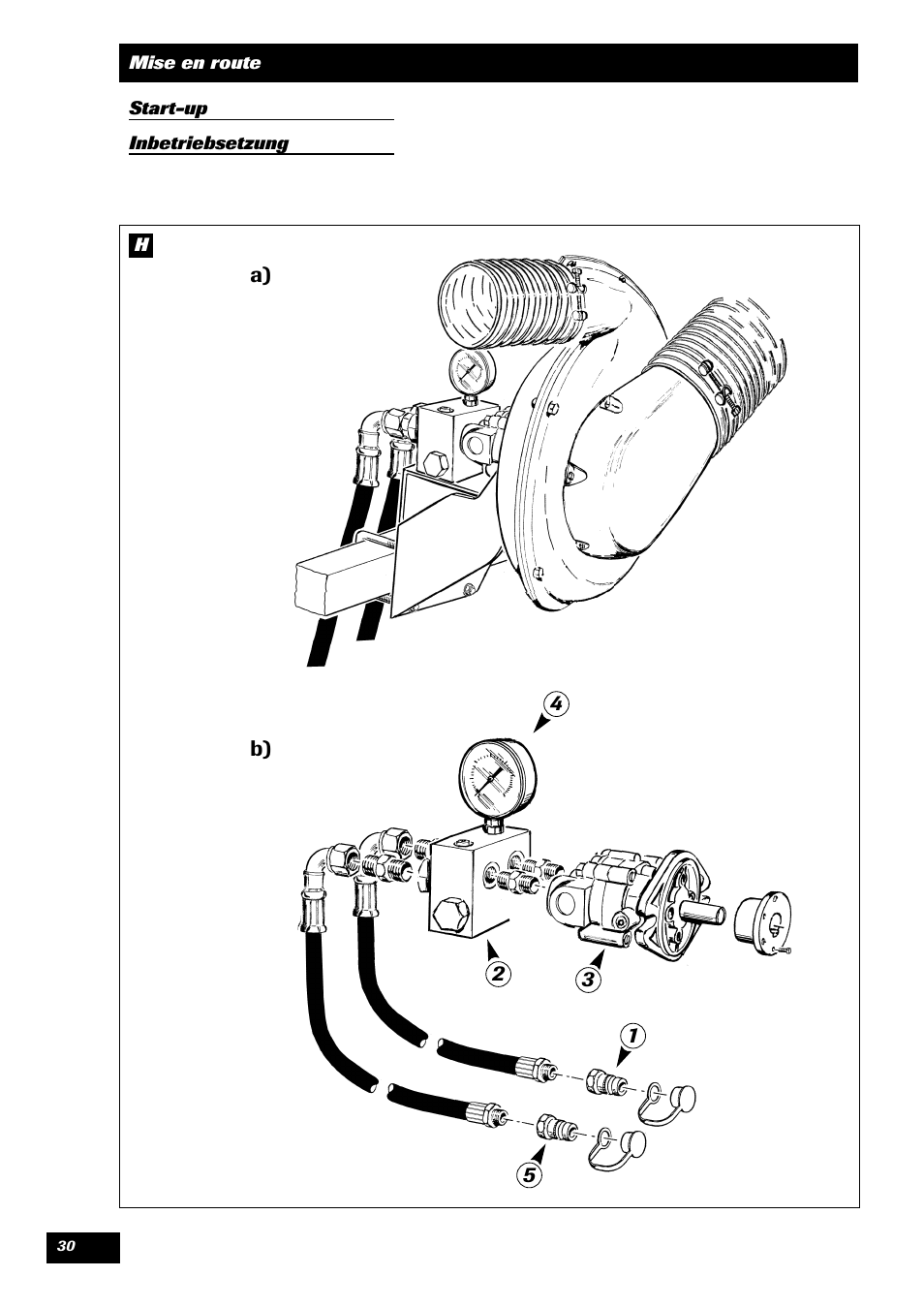 Sulky SPI Regul-line User Manual | Page 32 / 94