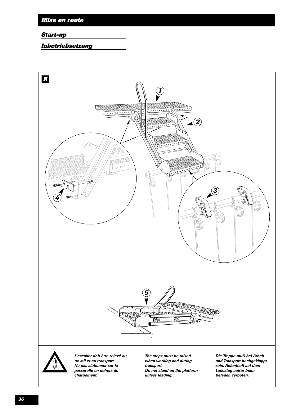 Sulky SPI Regul-line User Manual | Page 38 / 94