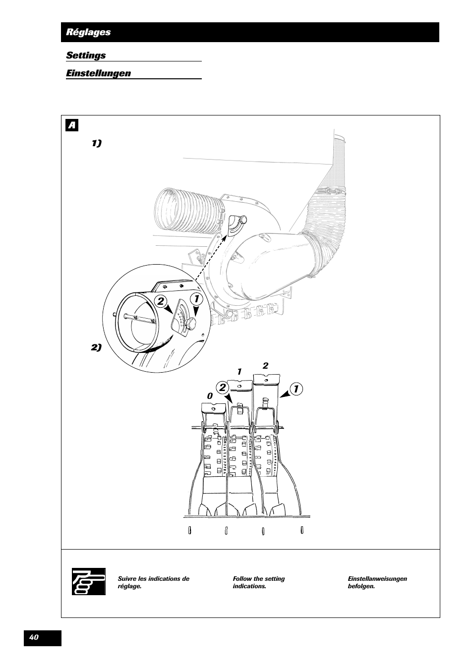 Sulky SPI Regul-line User Manual | Page 42 / 94