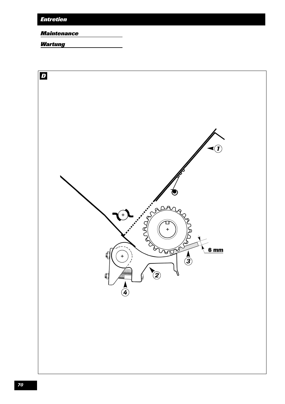 Sulky SPI Regul-line User Manual | Page 72 / 94