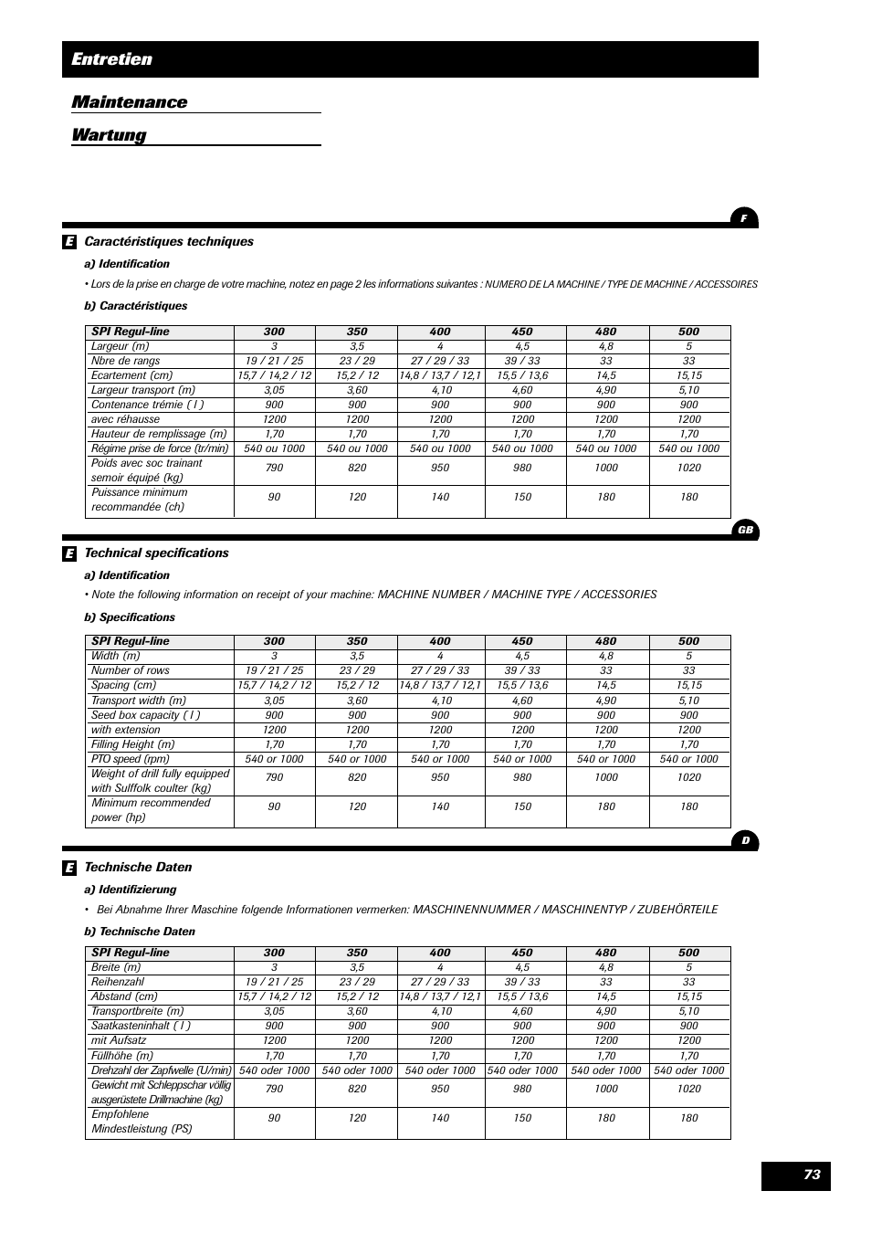 Entretien maintenance wartung | Sulky SPI Regul-line User Manual | Page 75 / 94