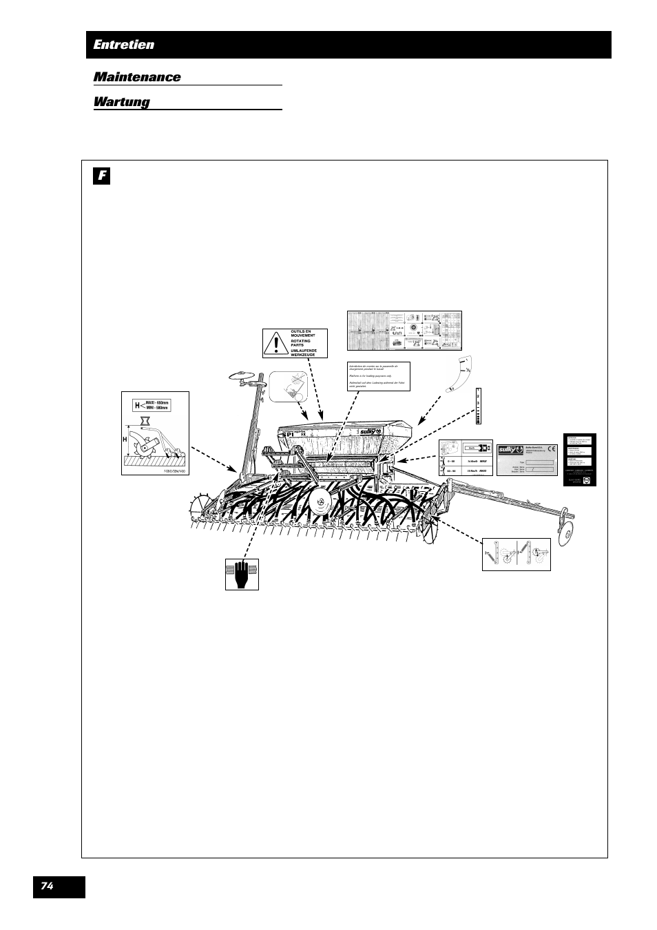 Entretien maintenance wartung f | Sulky SPI Regul-line User Manual | Page 76 / 94