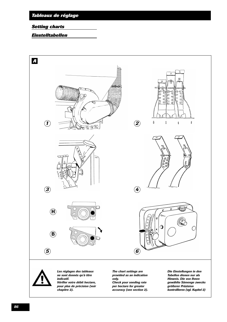 Sulky SPI Regul-line User Manual | Page 88 / 94
