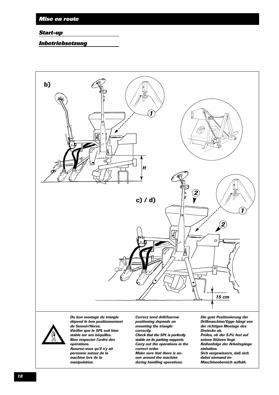 1b) c) / d) | Sulky SPL User Manual | Page 20 / 98