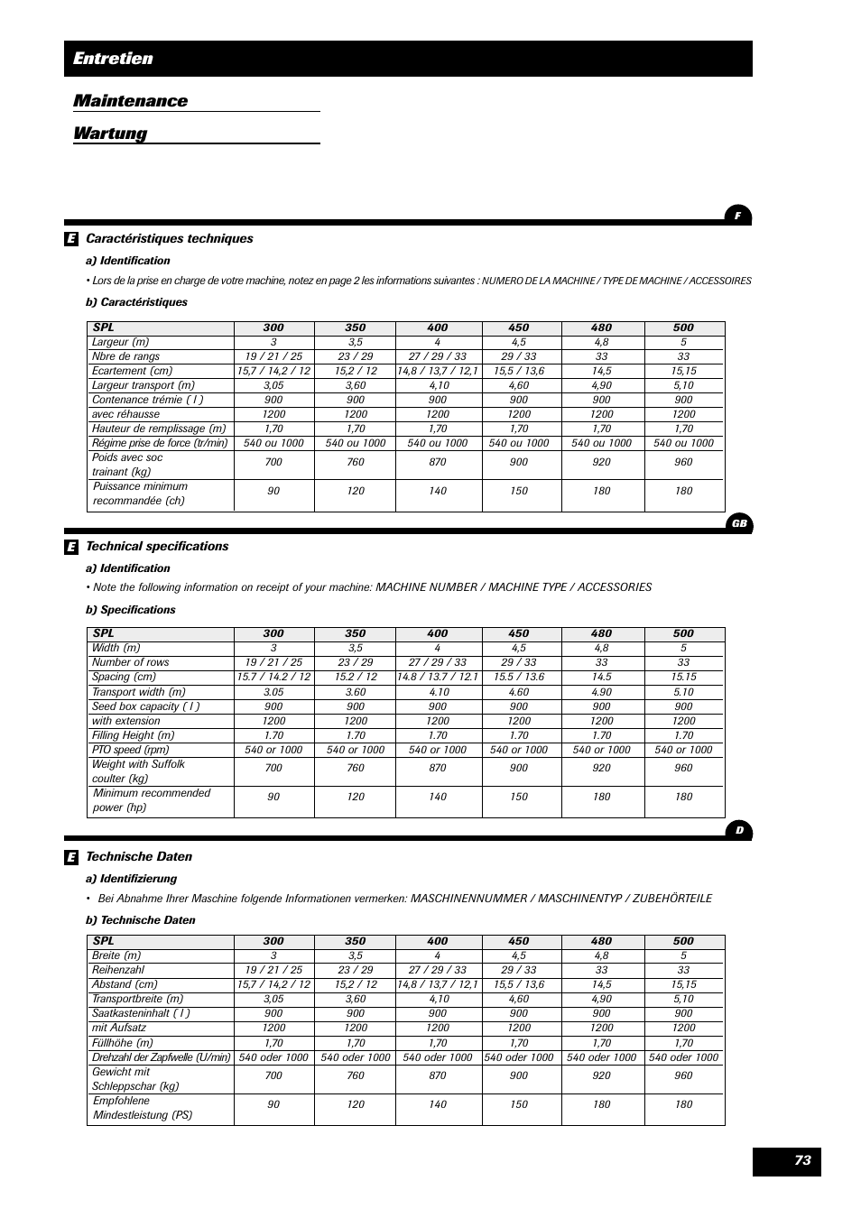Entretien maintenance wartung | Sulky SPL User Manual | Page 75 / 98