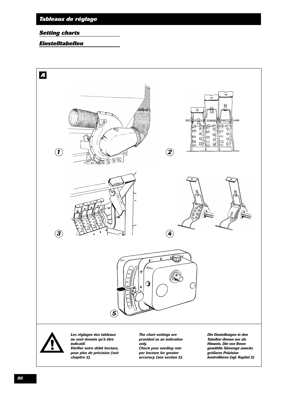 Sulky SPL User Manual | Page 92 / 98