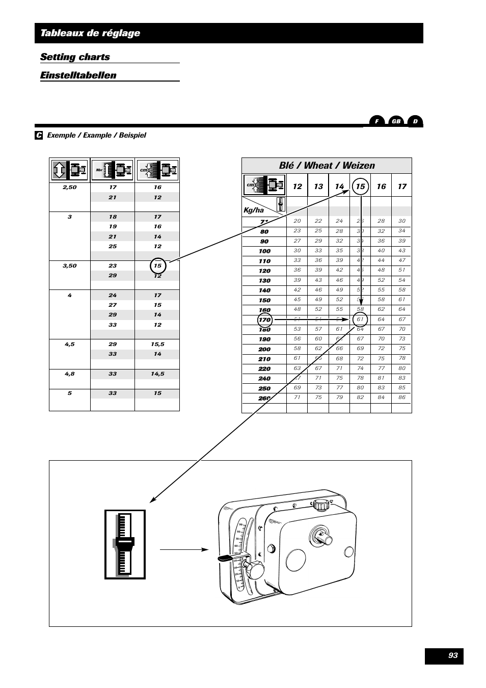 Blé / wheat / weizen | Sulky SPL User Manual | Page 95 / 98