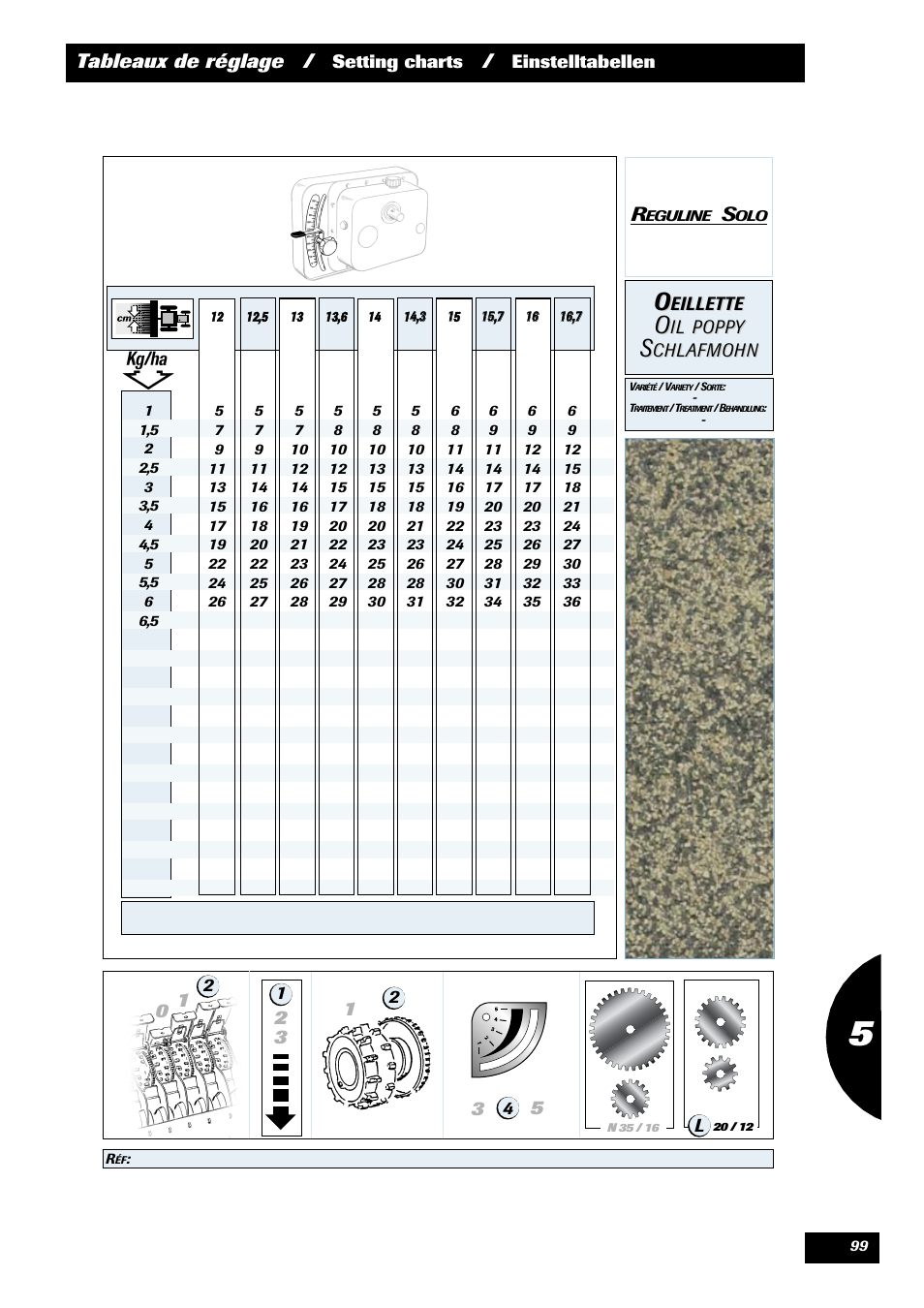 Tableaux de réglage, Eillette, Il poppy poppy | Chlafmohn, Setting charts, Einstelltabellen | Sulky Reguline Solo User Manual | Page 101 / 111