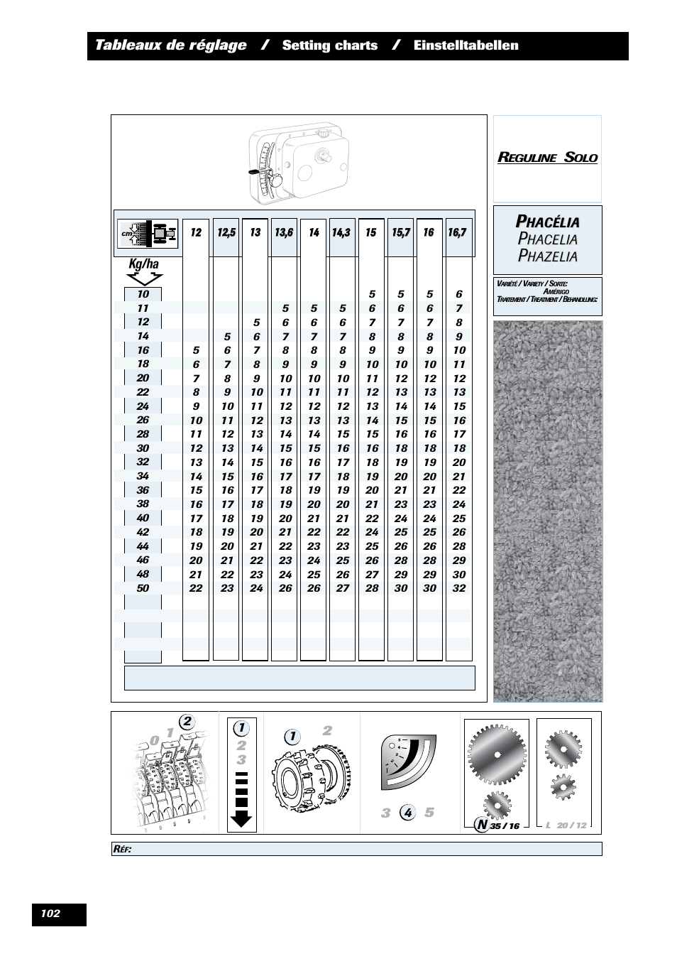 Tableaux de réglage, Hacélia, Hacelia | Hazelia, Setting charts, Einstelltabellen | Sulky Reguline Solo User Manual | Page 104 / 111