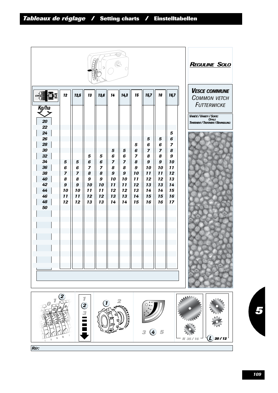Tableaux de réglage, Setting charts, Einstelltabellen | Sulky Reguline Solo User Manual | Page 111 / 111
