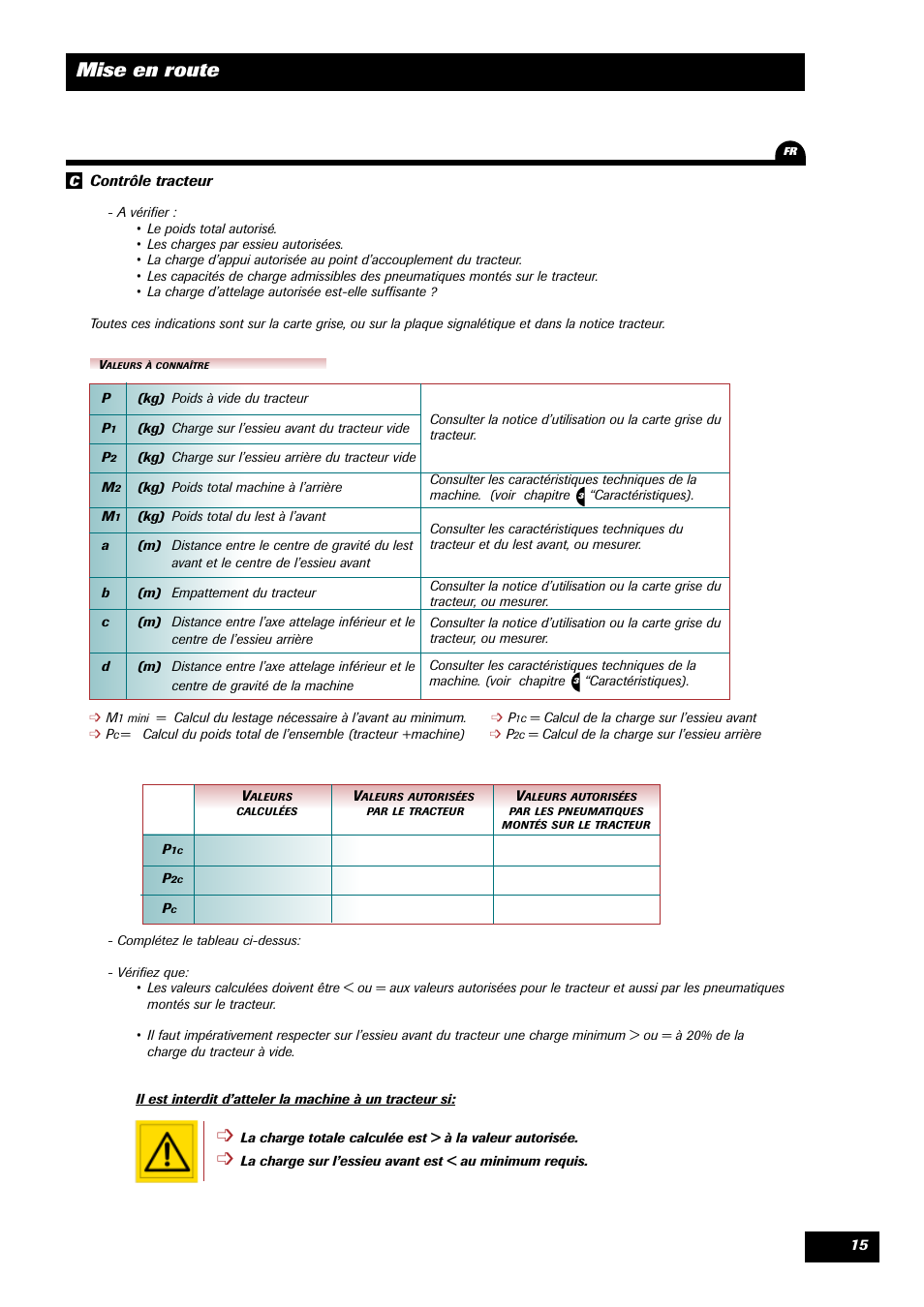Mise en route | Sulky Reguline Solo User Manual | Page 17 / 111