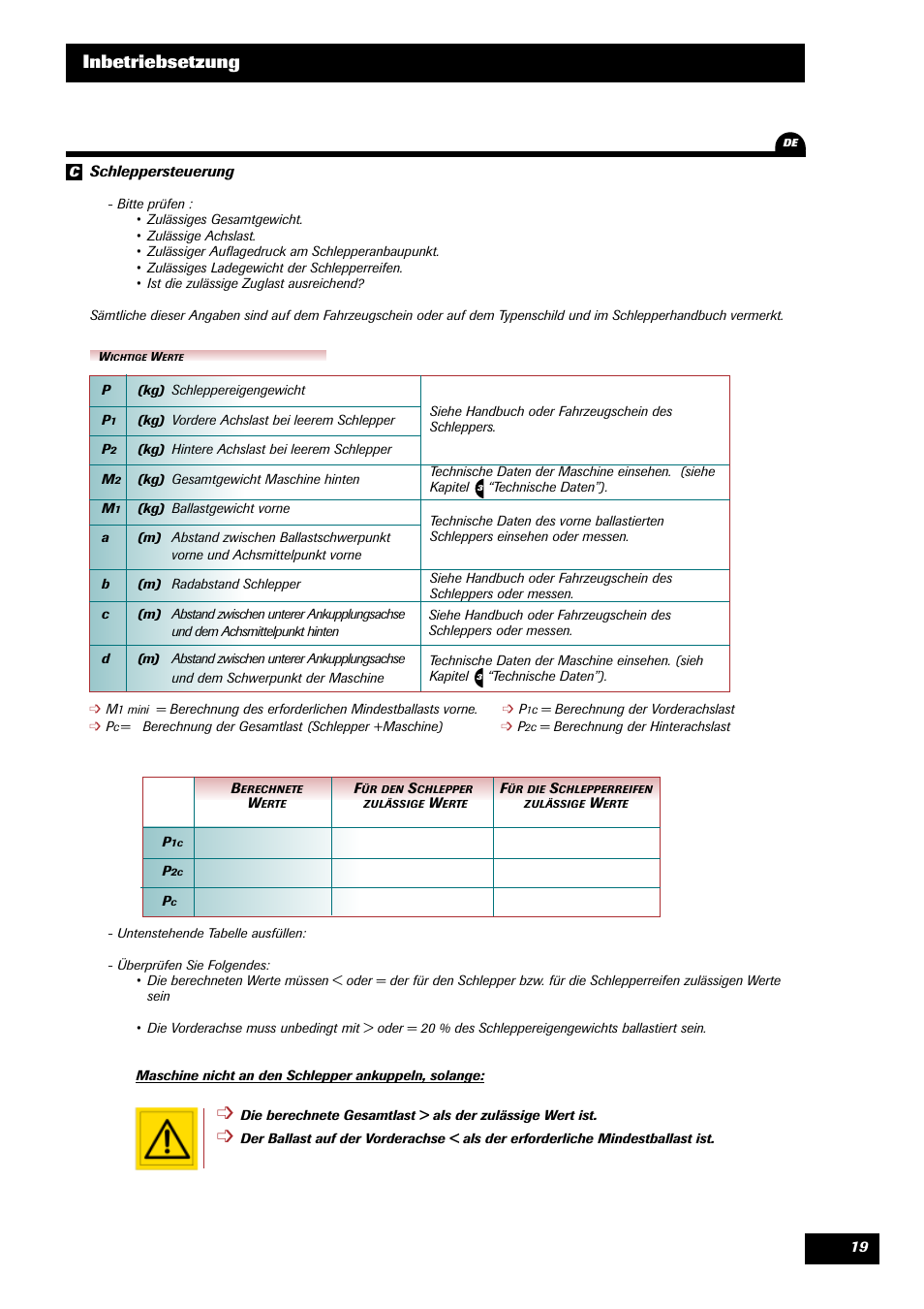 Inbetriebsetzung | Sulky Reguline Solo User Manual | Page 21 / 111