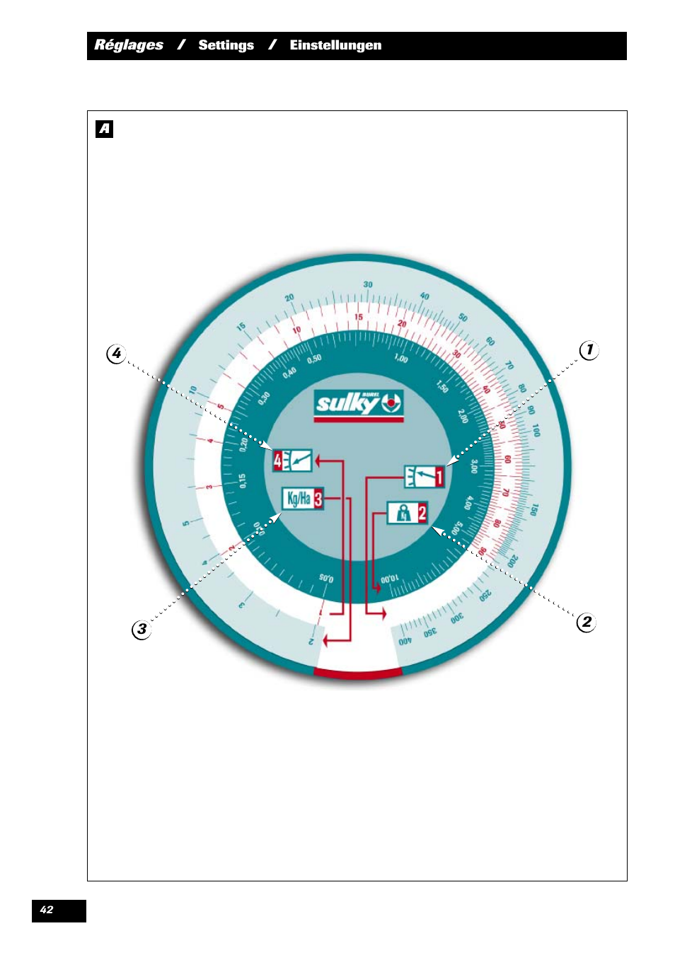 Sulky Reguline Solo User Manual | Page 44 / 111