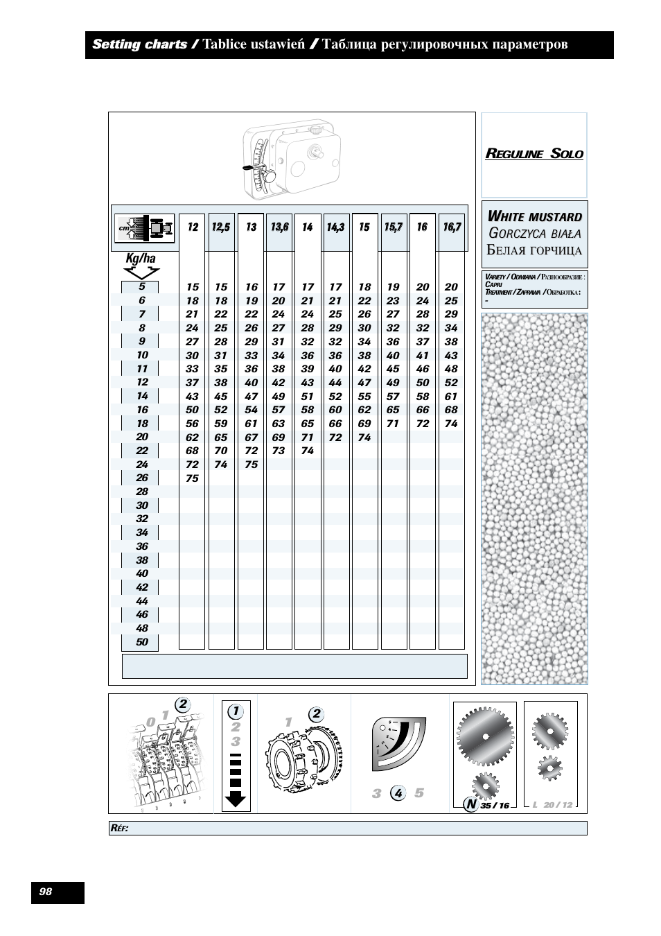 Sulky Reguline Solo User Manual | Page 100 / 113