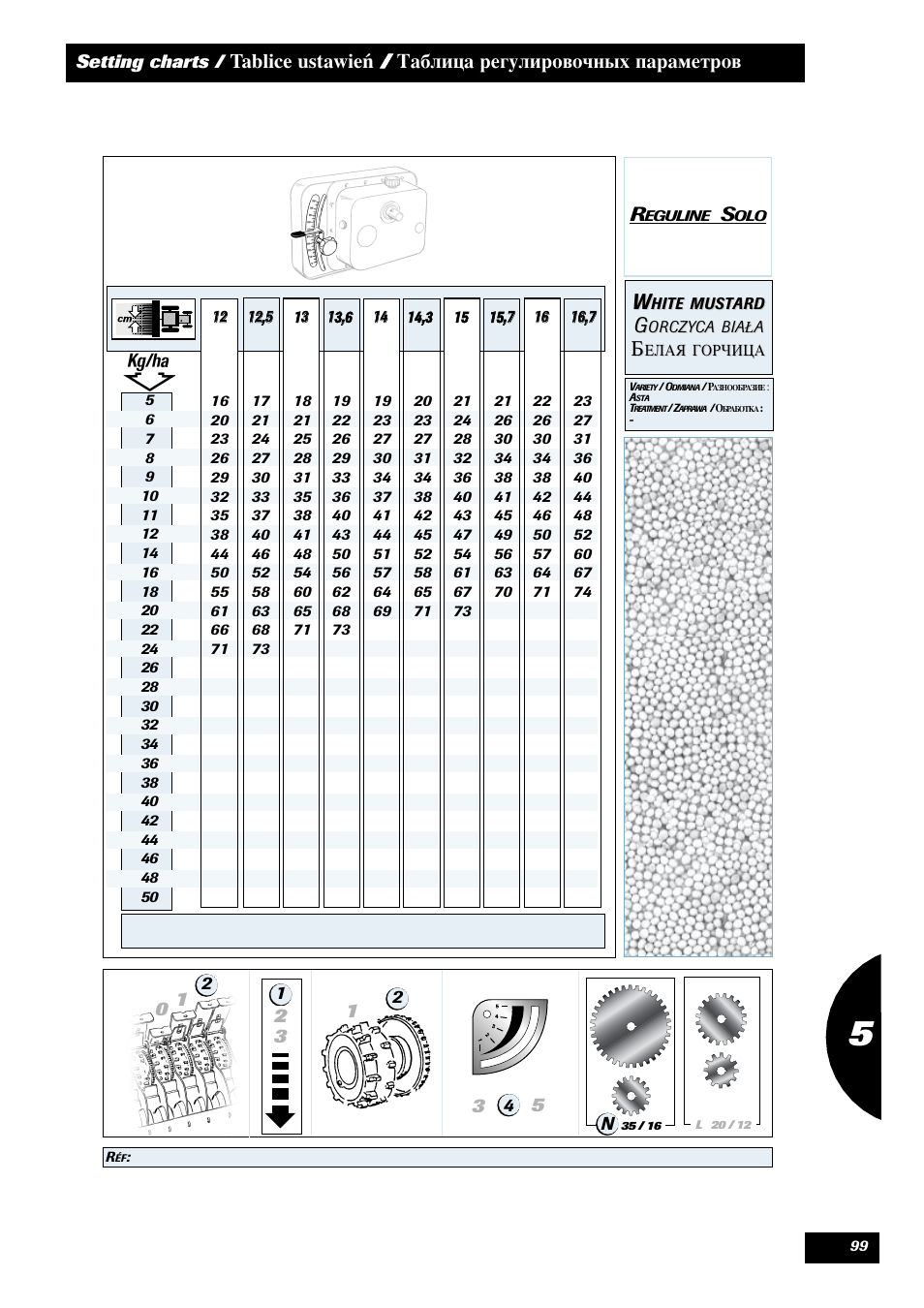 Sulky Reguline Solo User Manual | Page 101 / 113