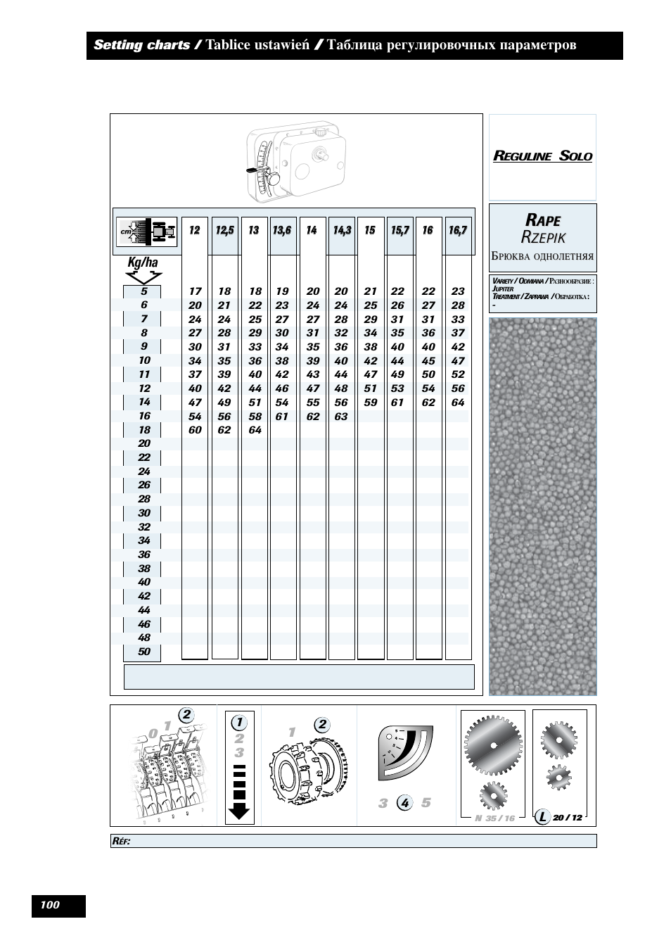 Sulky Reguline Solo User Manual | Page 102 / 113